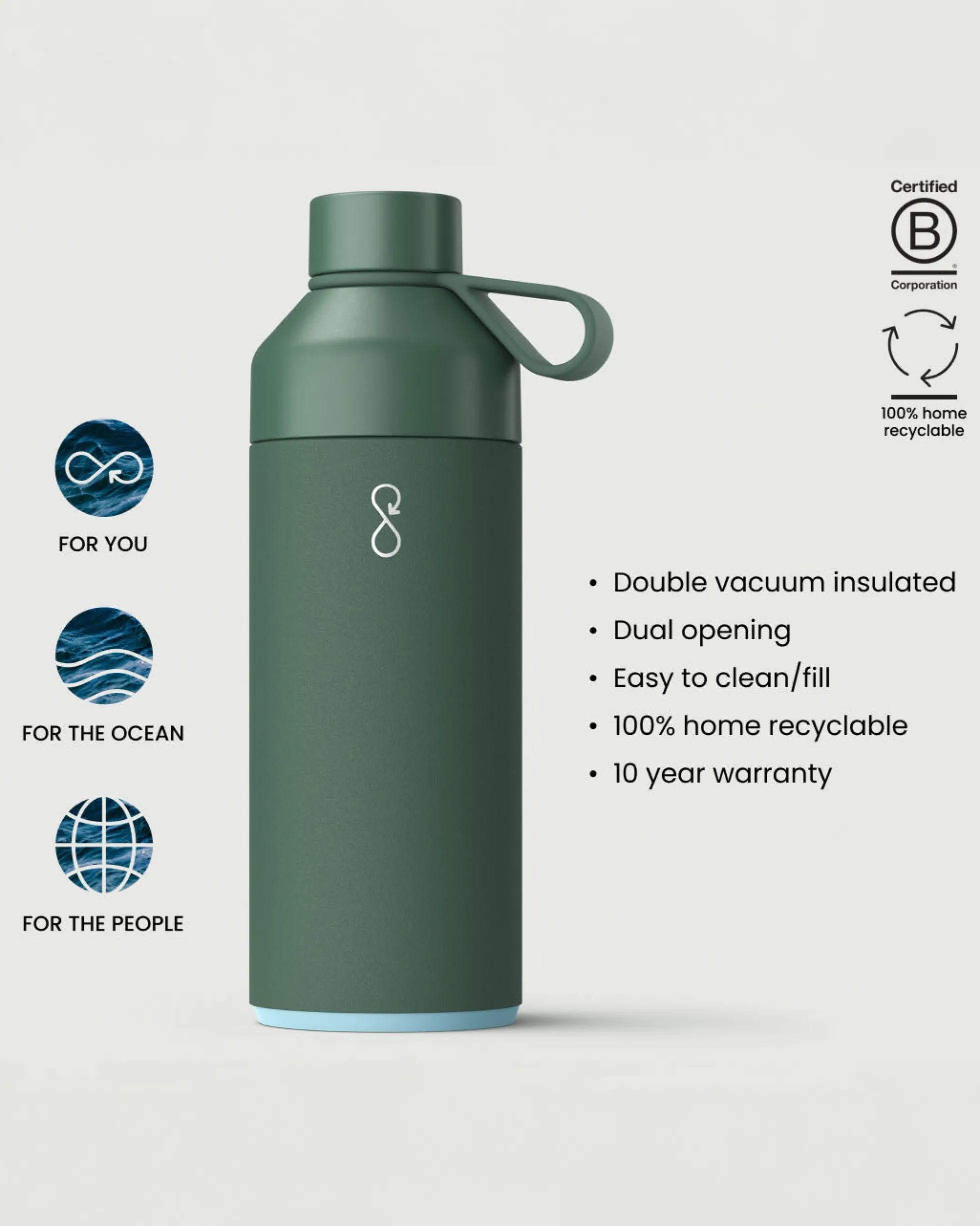 Big Ocean Flasche 1 Liter