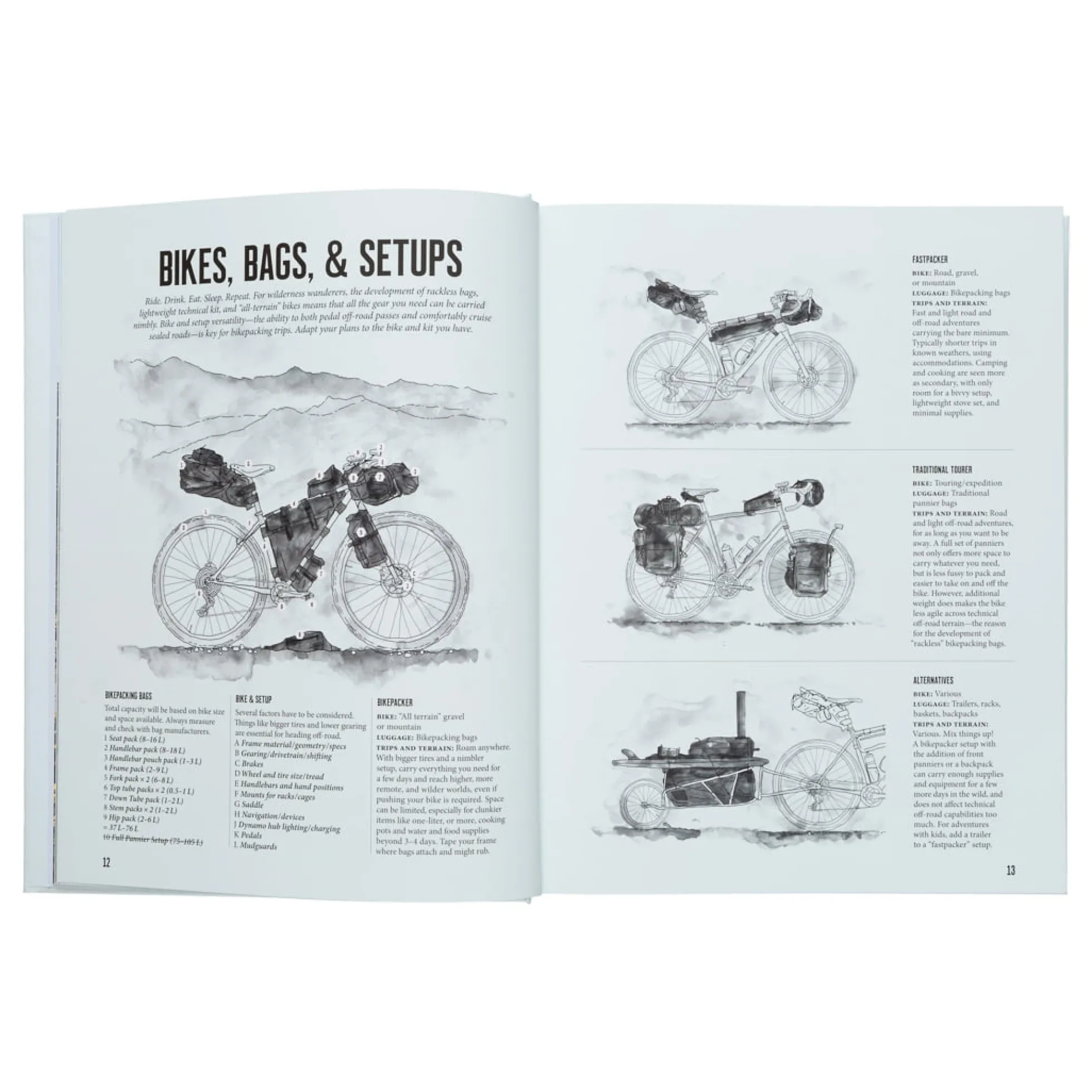Bikepacking