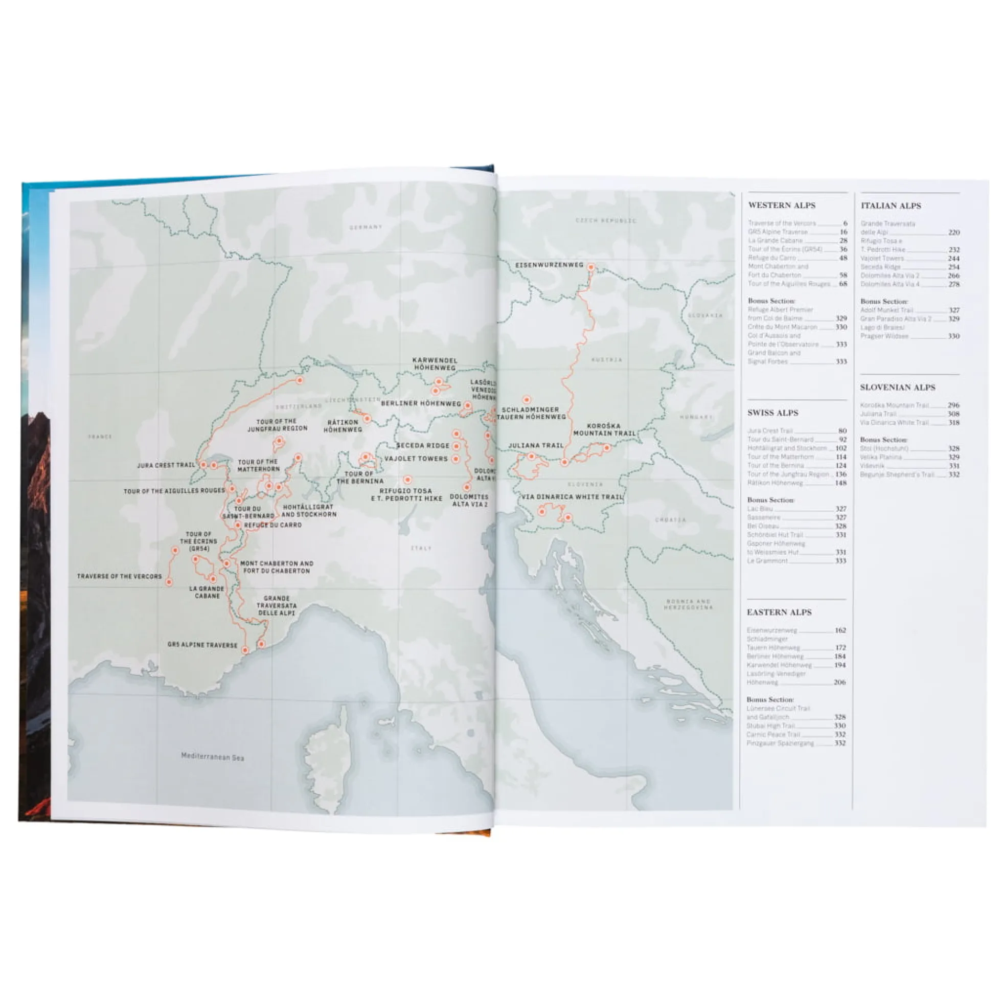 Wanderlust Alpen